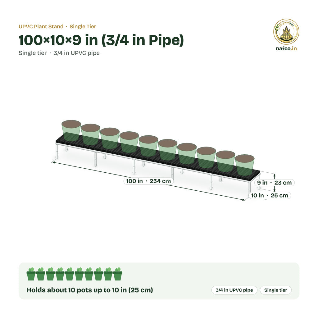 UPVC Plant Stand – 100×10×9 in (3/4 in Pipe) size guide with dimensions and how many pots it holds