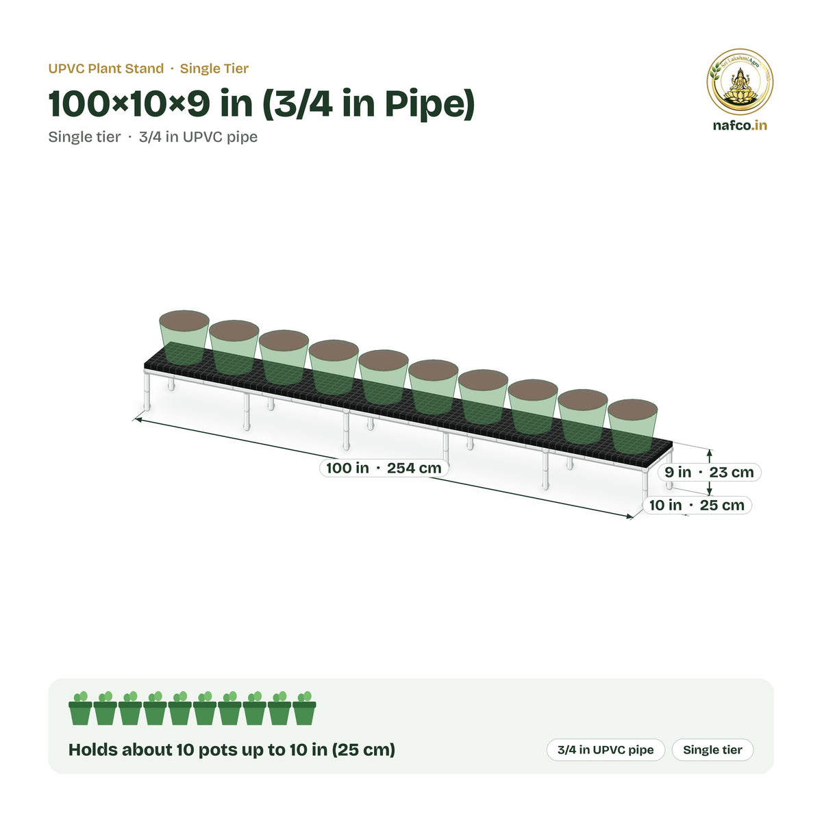 UPVC Plant Stand – 100×10×9 in (3/4 in Pipe) size guide with dimensions and how many pots it holds