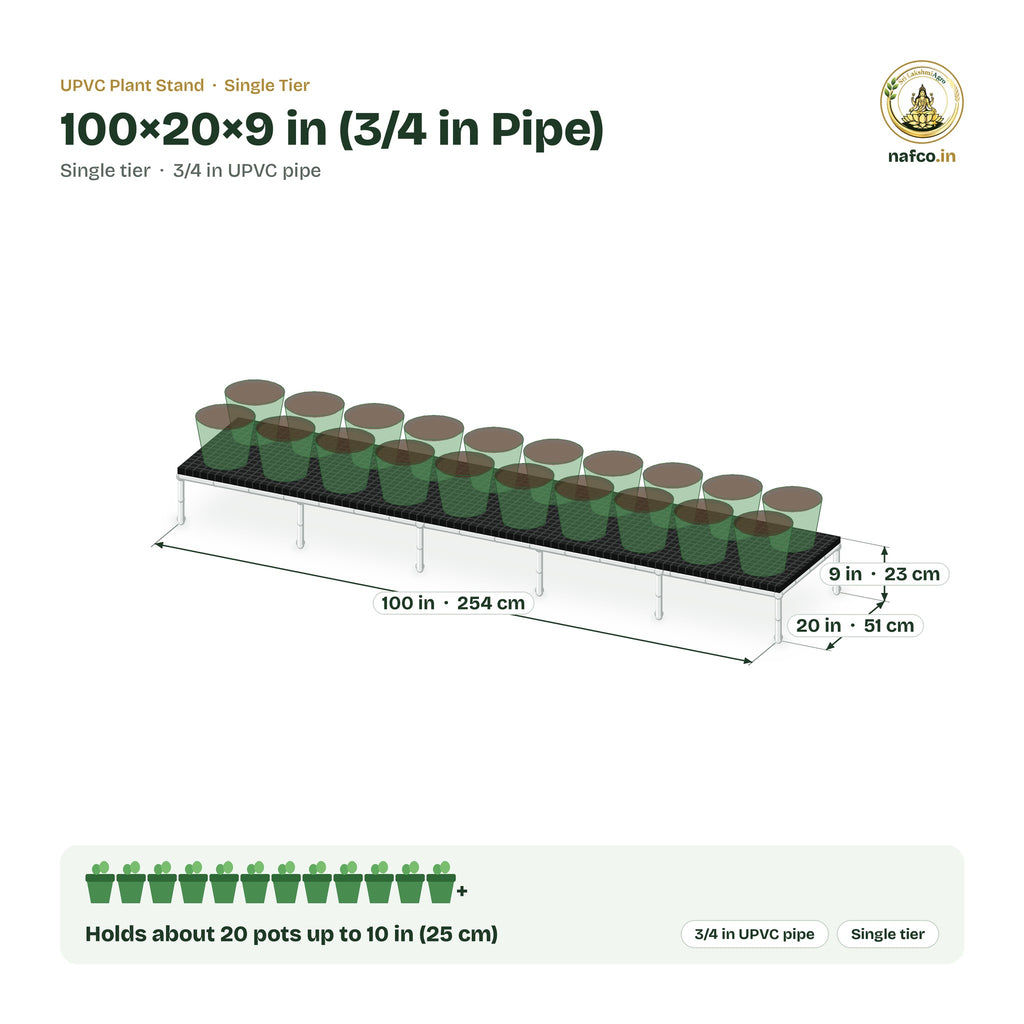 UPVC Plant Stand – 100×20×9 in (3/4 in Pipe) size guide with dimensions and how many pots it holds