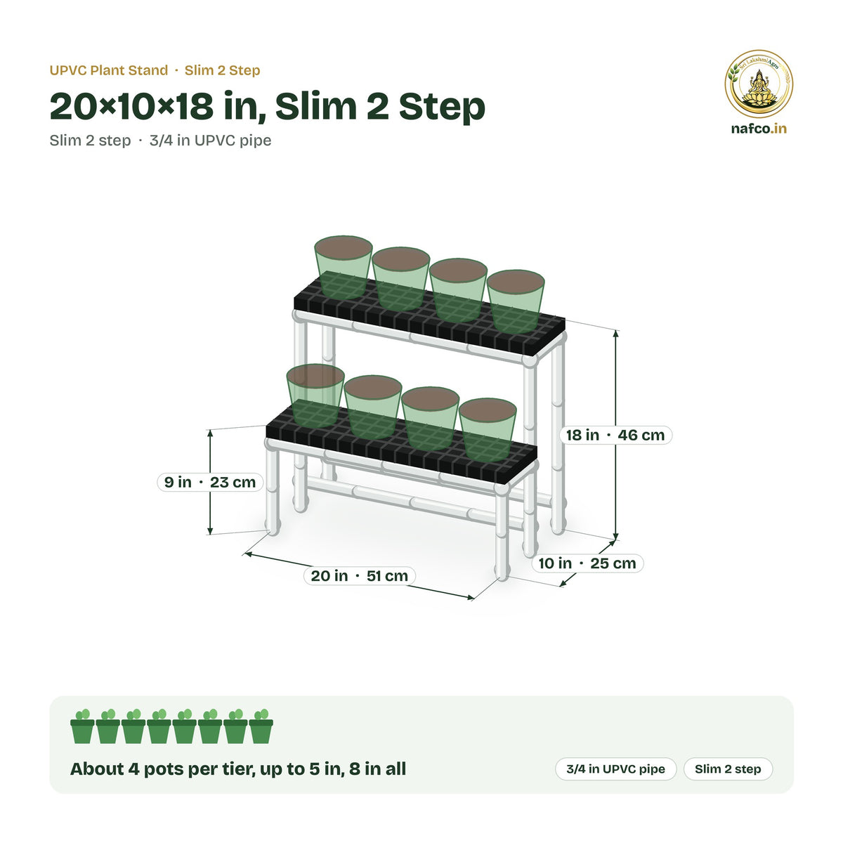 UPVC Plant Stand – 20×10×18 in, Slim 2 Step size guide with dimensions and how many pots it holds