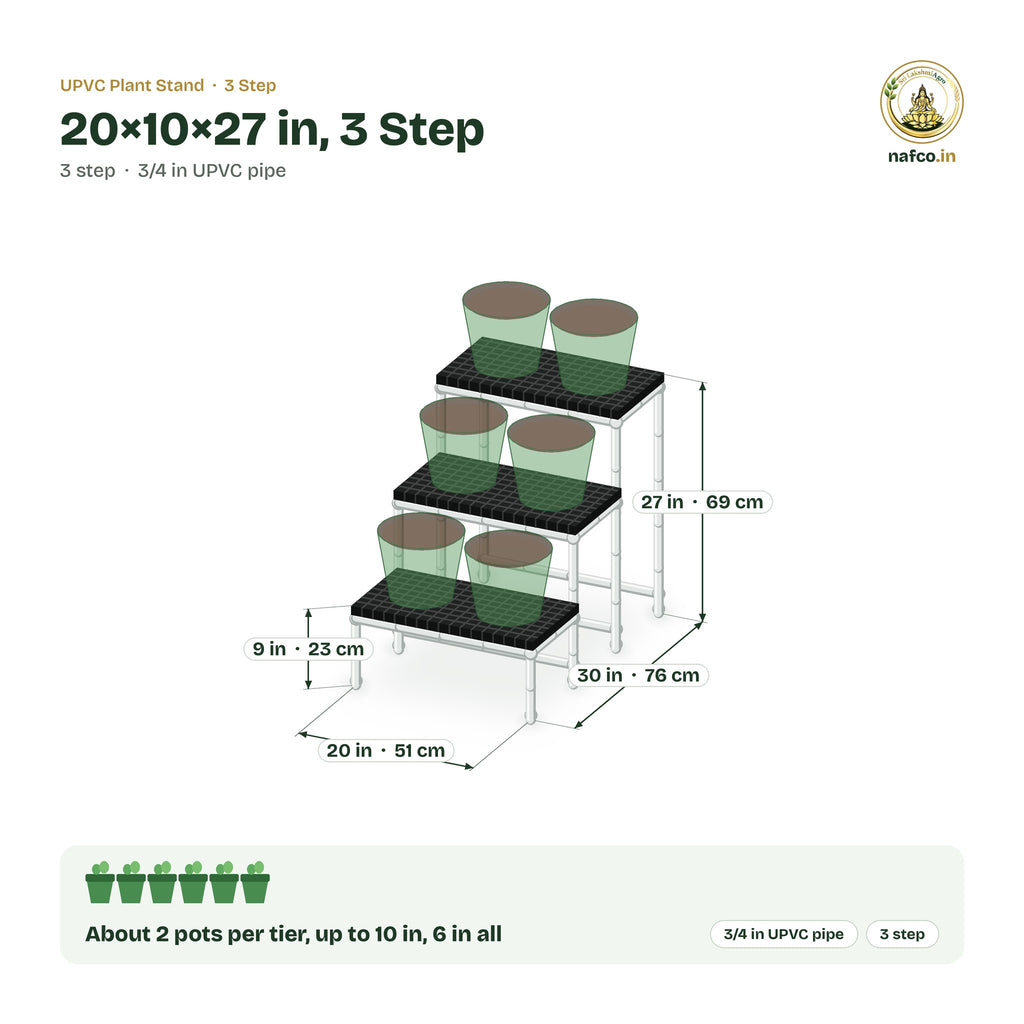 UPVC Plant Stand – 20×10×27 in, 3 Step size guide with dimensions and how many pots it holds