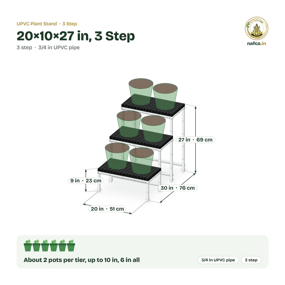 UPVC Plant Stand – 20×10×27 in, 3 Step size guide with dimensions and how many pots it holds