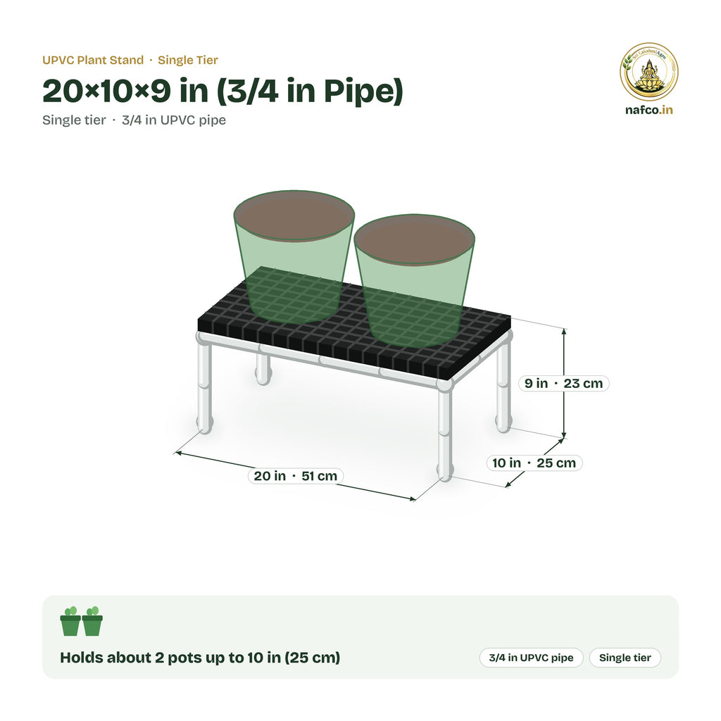 UPVC Plant Stand – 20×10×9 in (3/4 in Pipe) size guide with dimensions and how many pots it holds