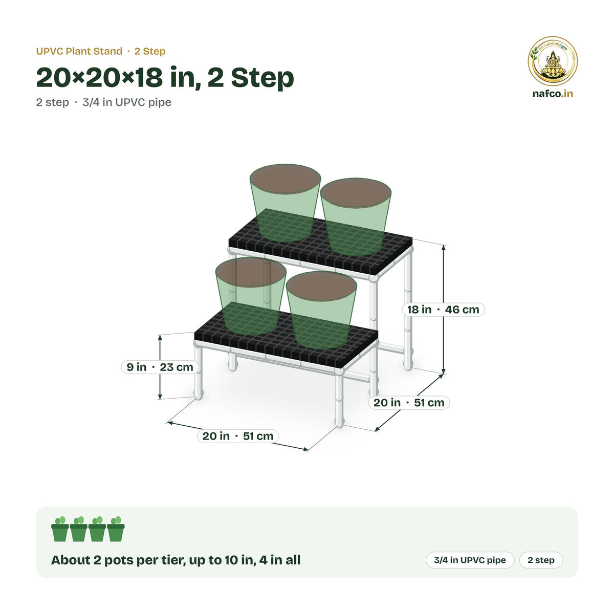 UPVC Plant Stand – 20×20×18 in, 2 Step size guide with dimensions and how many pots it holds
