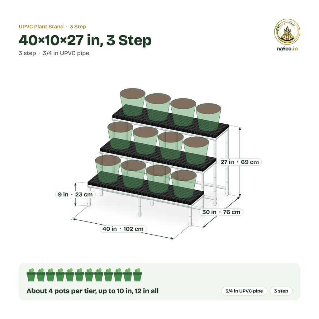 UPVC Plant Stand – 40×10×27 in, 3 Step size guide with dimensions and how many pots it holds