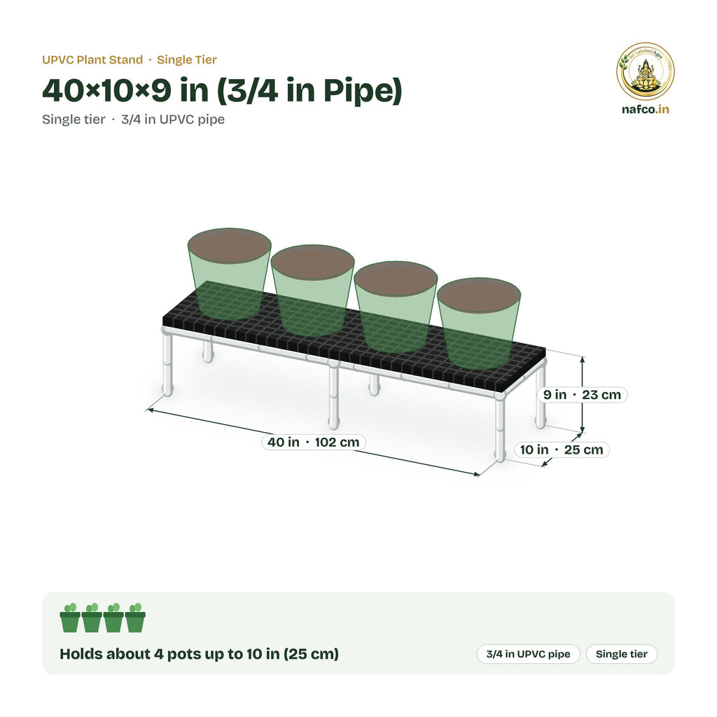 UPVC Plant Stand – 40×10×9 in (3/4 in Pipe) size guide with dimensions and how many pots it holds
