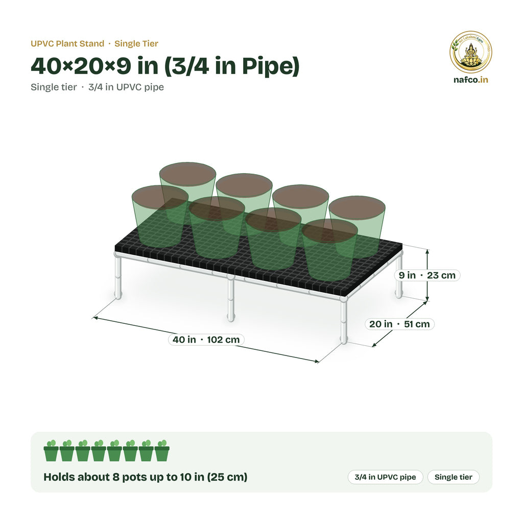 UPVC Plant Stand – 40×20×9 in (3/4 in Pipe) size guide with dimensions and how many pots it holds