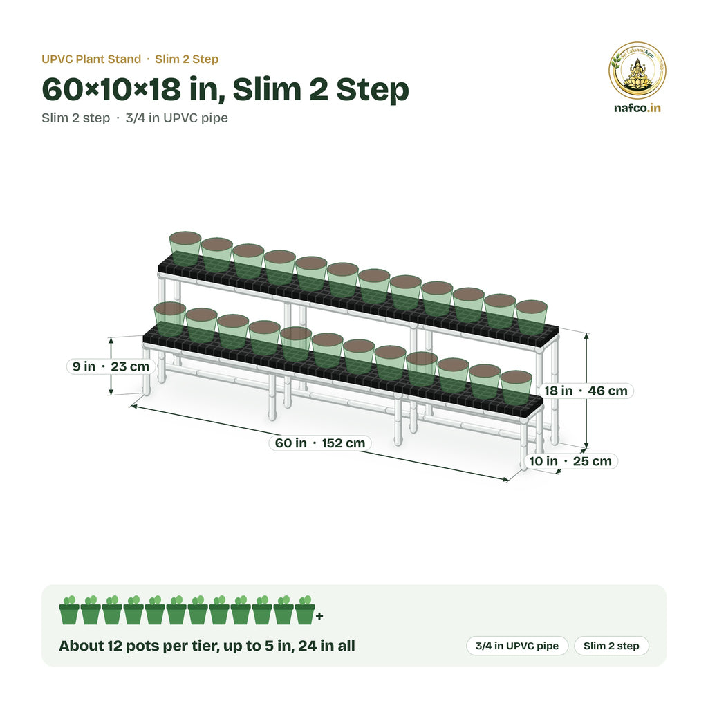 UPVC Plant Stand – 60×10×18 in, Slim 2 Step size guide with dimensions and how many pots it holds