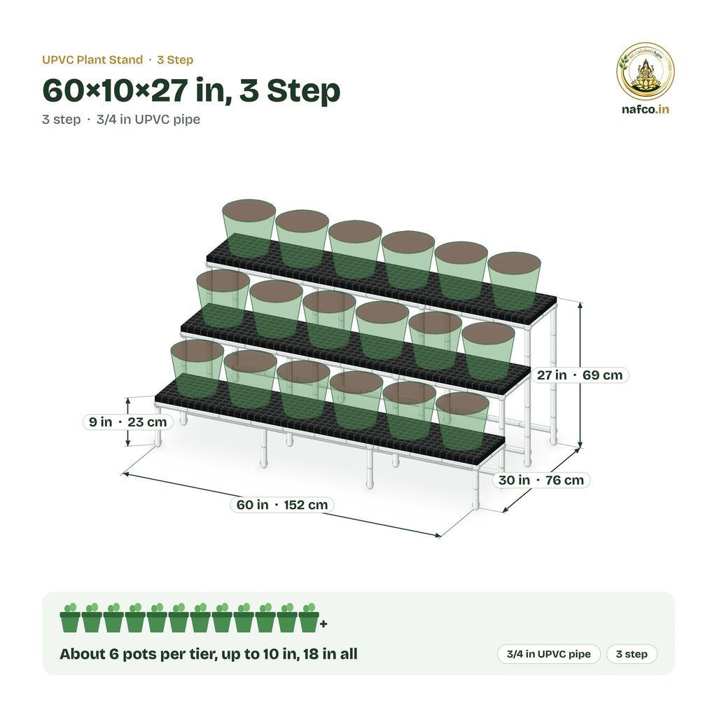 UPVC Plant Stand – 60×10×27 in, 3 Step size guide with dimensions and how many pots it holds
