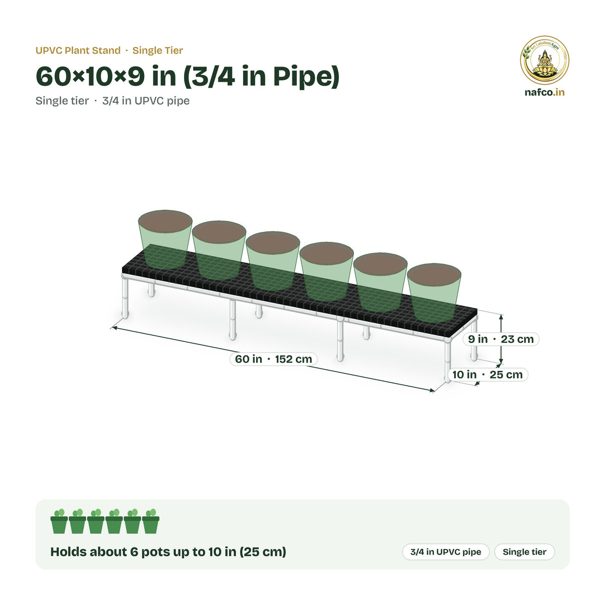 UPVC Plant Stand – 60×10×9 in (3/4 in Pipe) size guide with dimensions and how many pots it holds