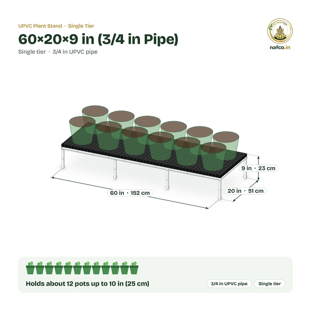 UPVC Plant Stand – 60×20×9 in (3/4 in Pipe) size guide with dimensions and how many pots it holds