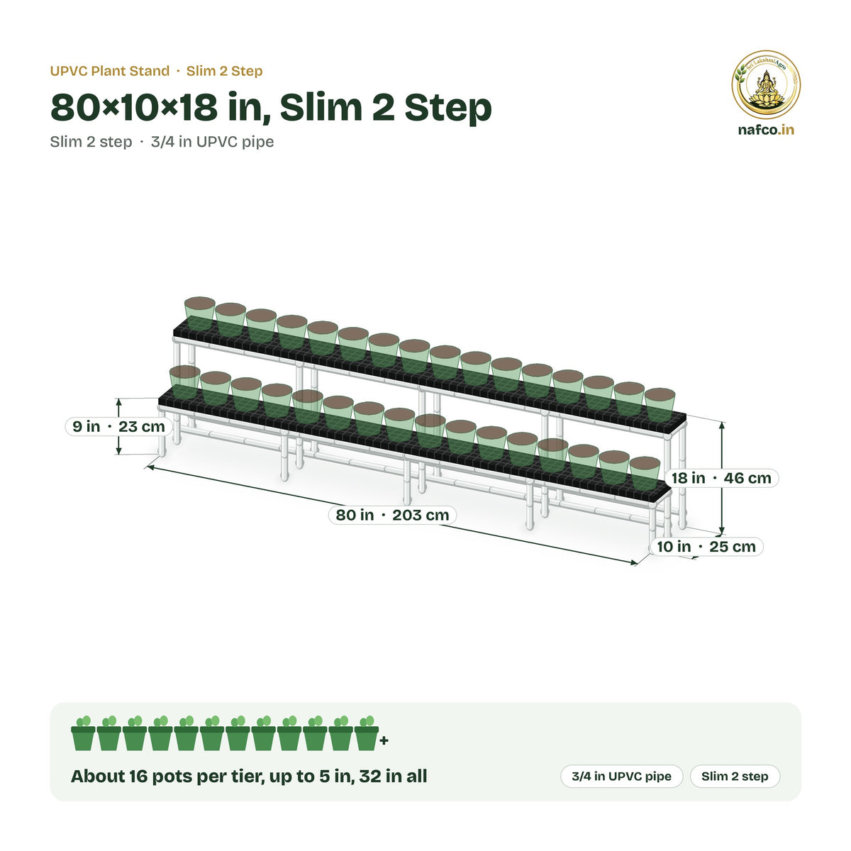 UPVC Plant Stand – 80×10×18 in, Slim 2 Step size guide with dimensions and how many pots it holds