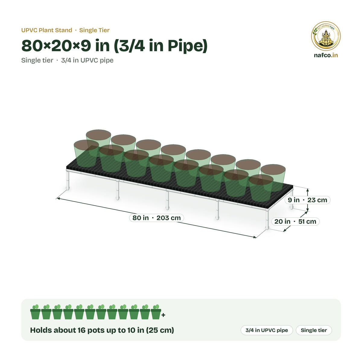 UPVC Plant Stand – 80×20×9 in (3/4 in Pipe) size guide with dimensions and how many pots it holds