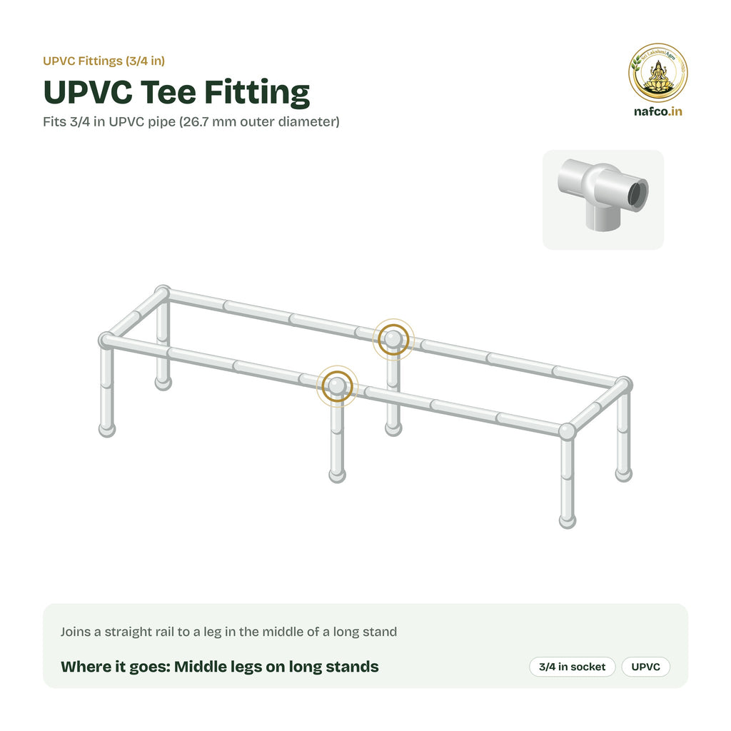 Where the UPVC Tee Fitting sits on a UPVC plant stand frame