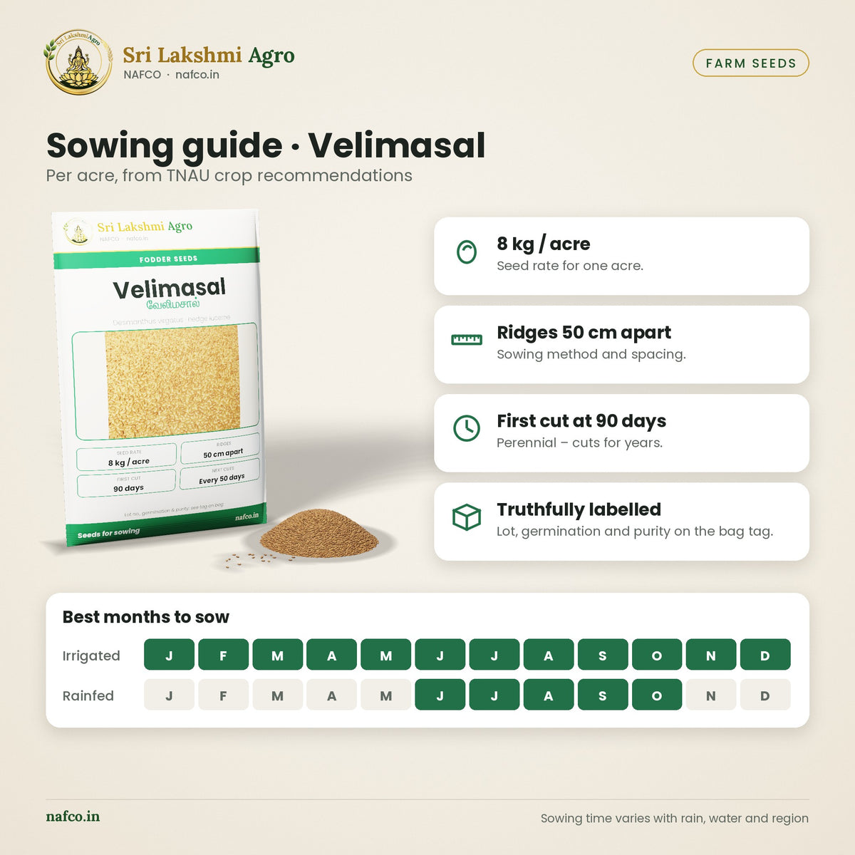 Velimasal (Hedge Lucerne) Fodder Seeds – sowing guide