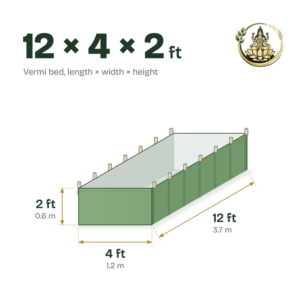 Size guide for the 12 × 4 × 2 ft vermi bed