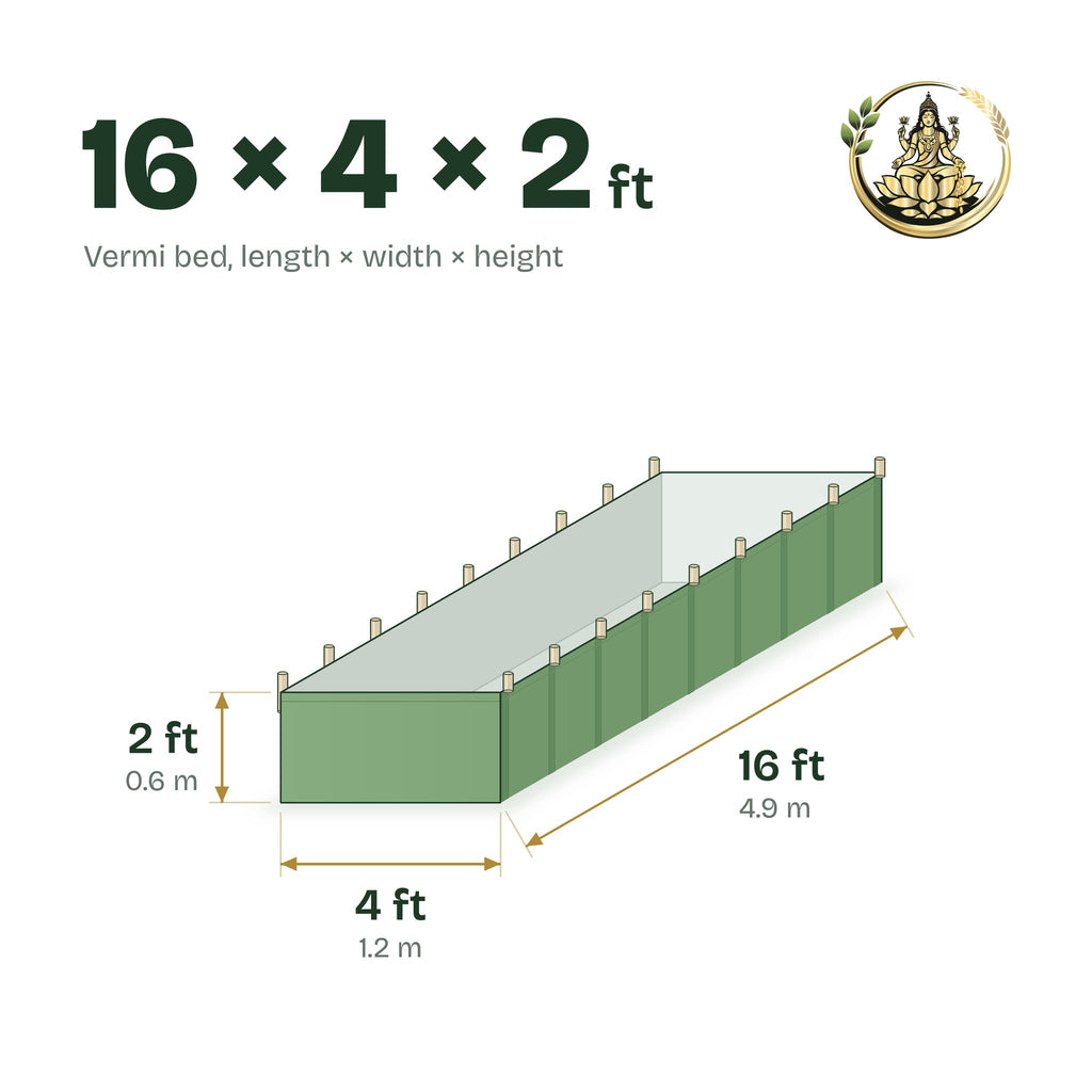 Size guide for the 16 × 4 × 2 ft vermi bed