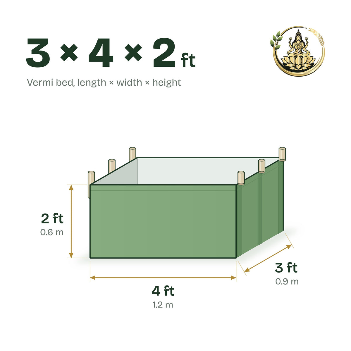 Size guide for the 3 × 4 × 2 ft vermi bed