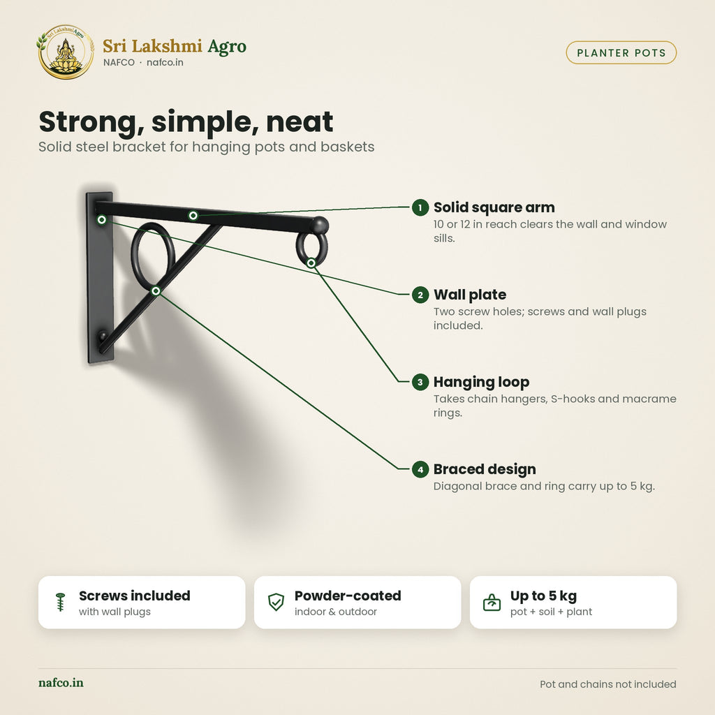Wall Bracket for Hanging Planters – features