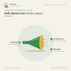 Watering Can Head (Shower Rose) – features