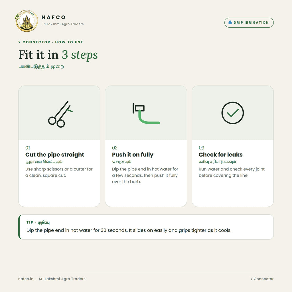 Y Connector – how to use
